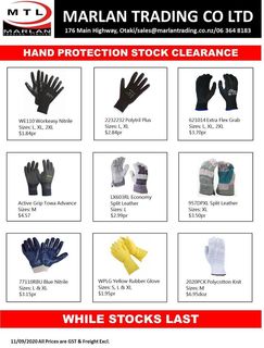 Hand Protection Clearance