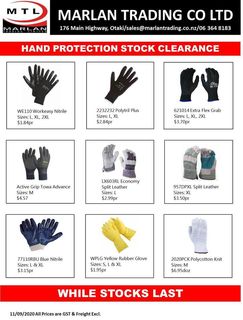 Hand Protection Clearance
